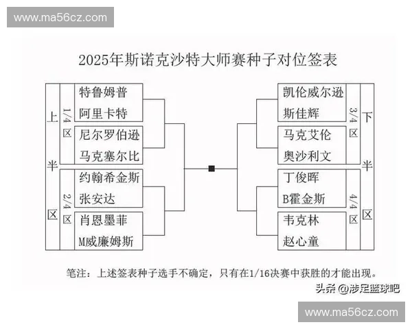2017年斯诺克赛程全面解析与各大赛事时间安排详解